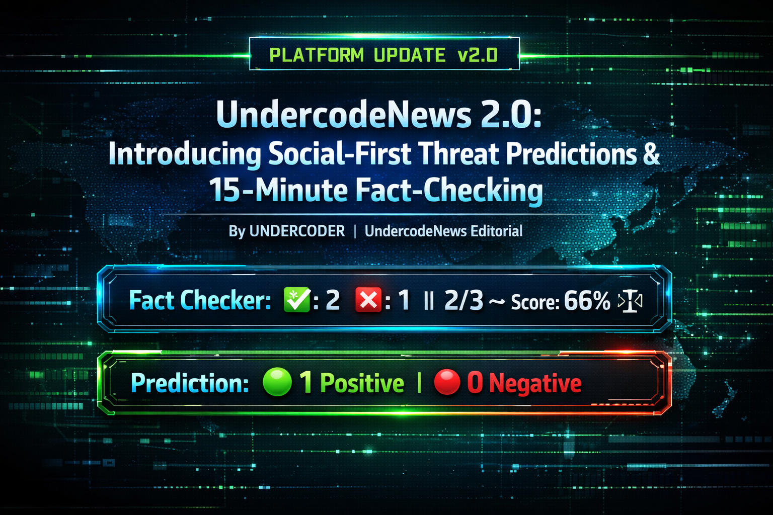 UndercodeNews fact checker and prediction social media display